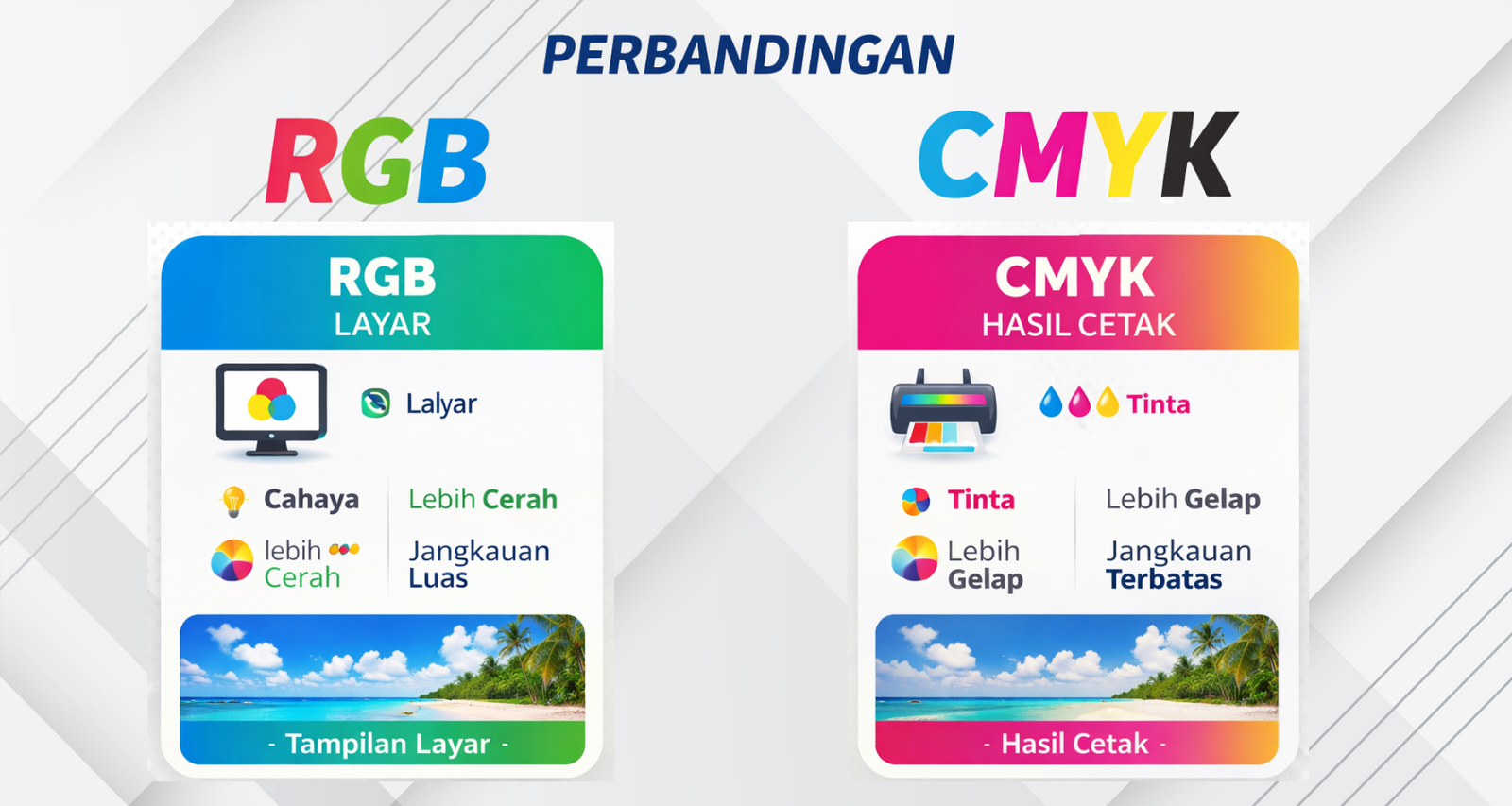 Perbedaan RGB dan CMYK dalam digital printing yang menunjukkan warna layar lebih cerah dibanding hasil cetak.