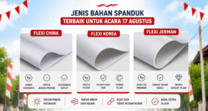Bahan spanduk 17 Agustus